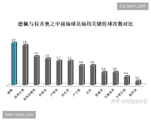 尼科·威廉斯：速度型边锋的崛起解析