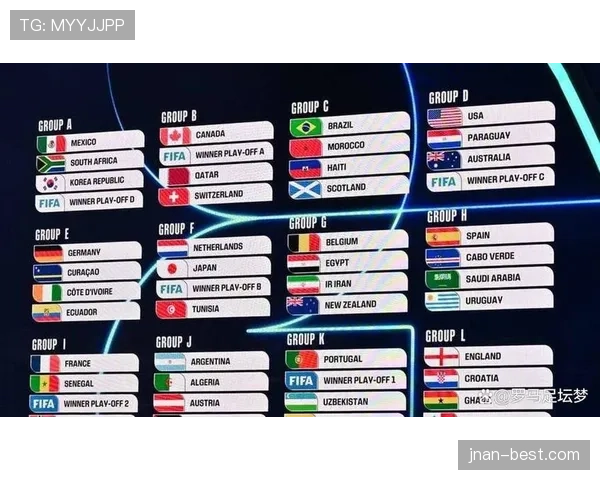 2026世界杯淘汰赛对阵规则怎么安排