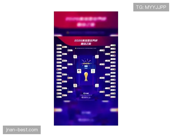 2026世界杯积分相同先看什么数据