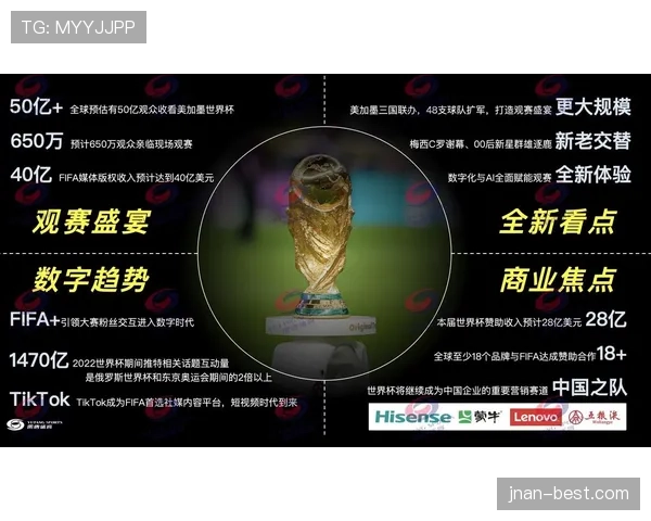 2026世界杯8个第三名如何产生