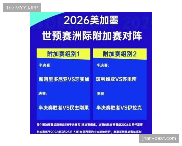 2026世界杯小组赛抽签规则是什么 2026世界杯小组赛抽签规则是什么